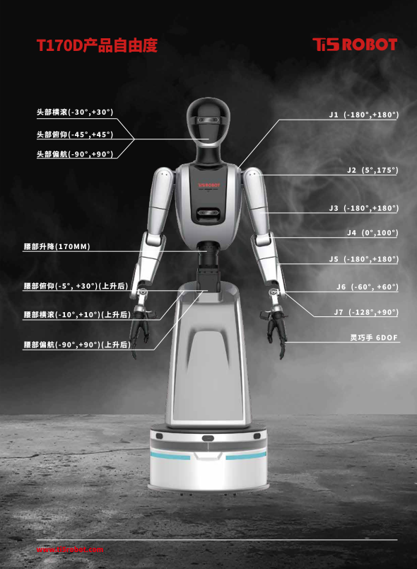T170 系列