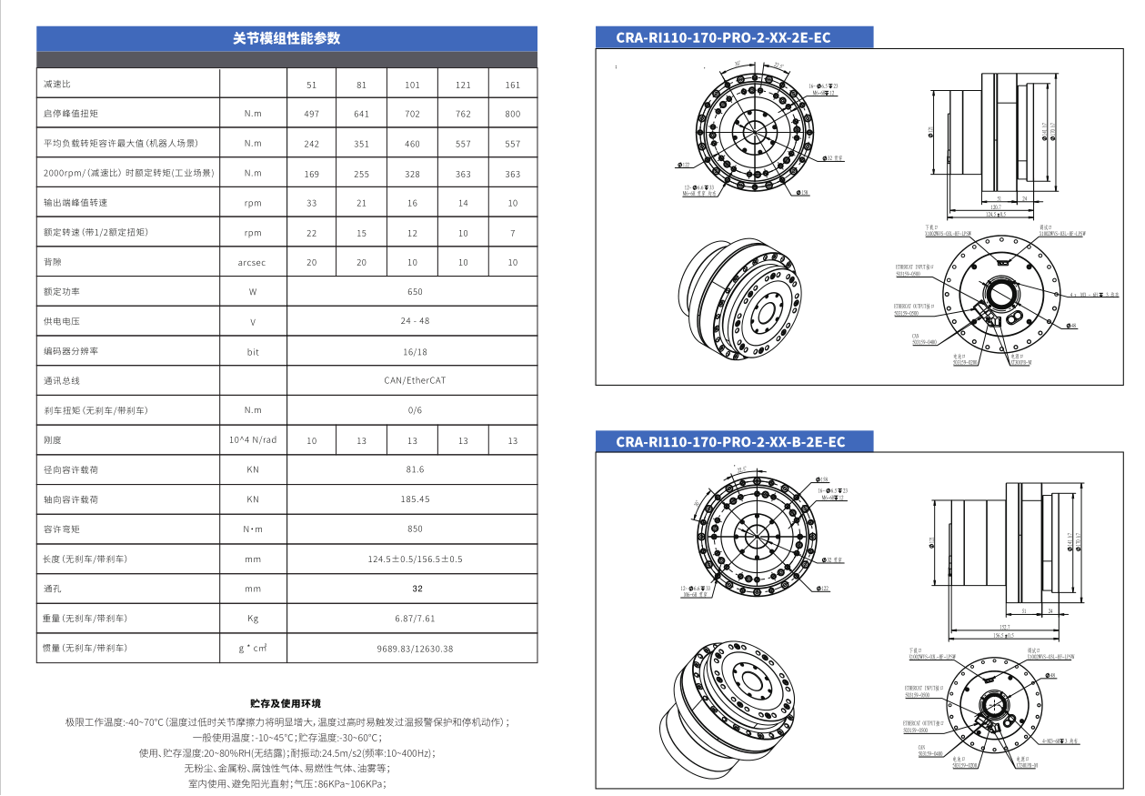 轻量化关节模组