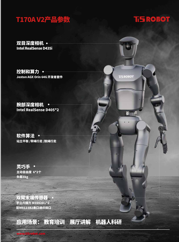 T170 系列