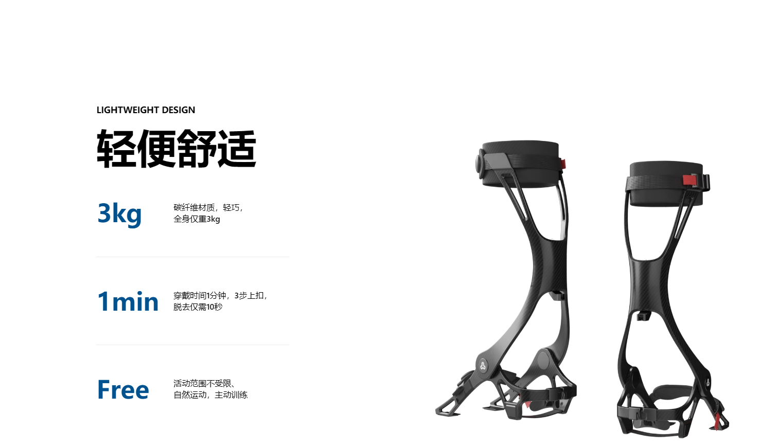 瑞领 肌肉外甲