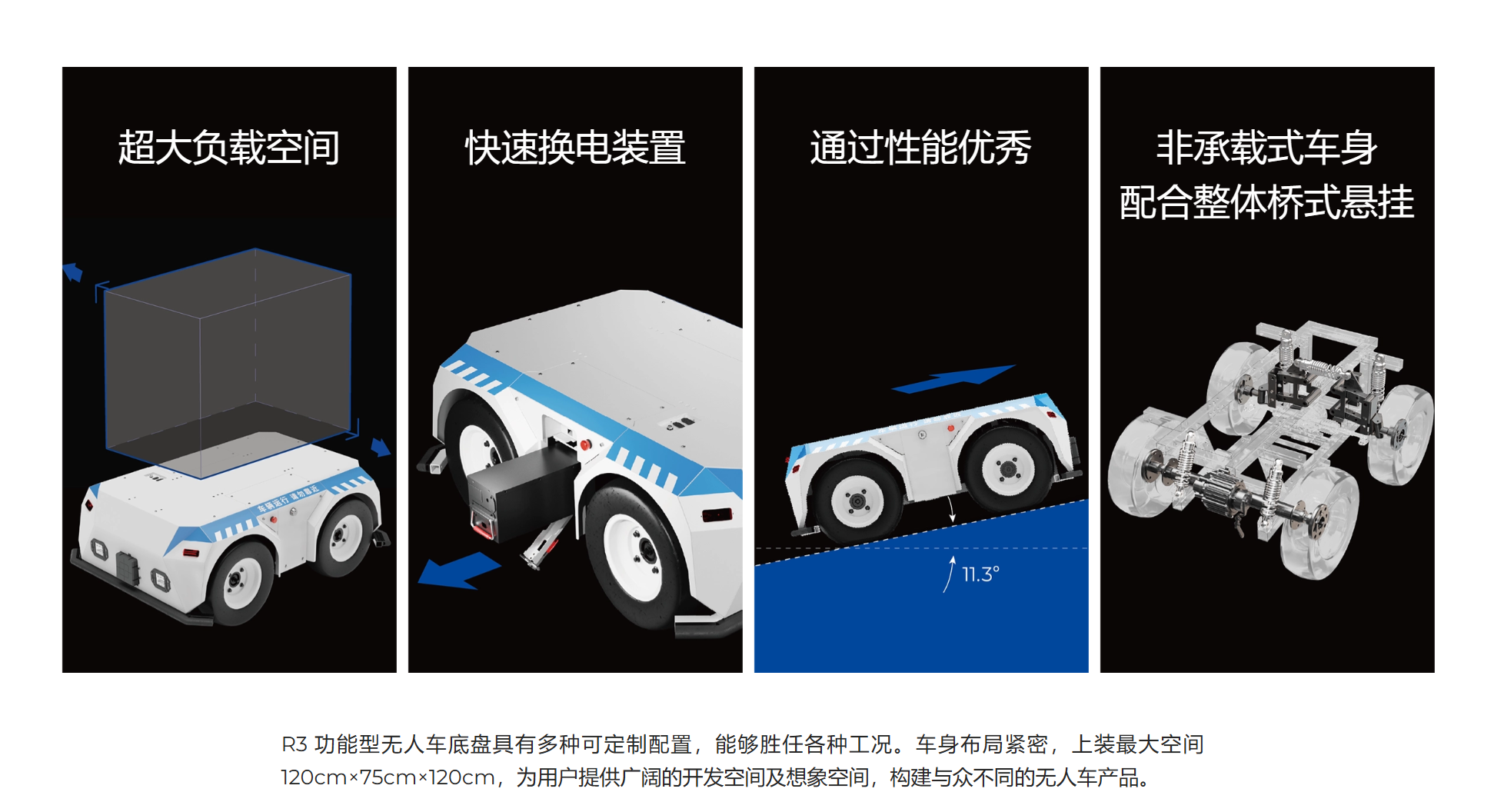 R3功能型无人车底盘