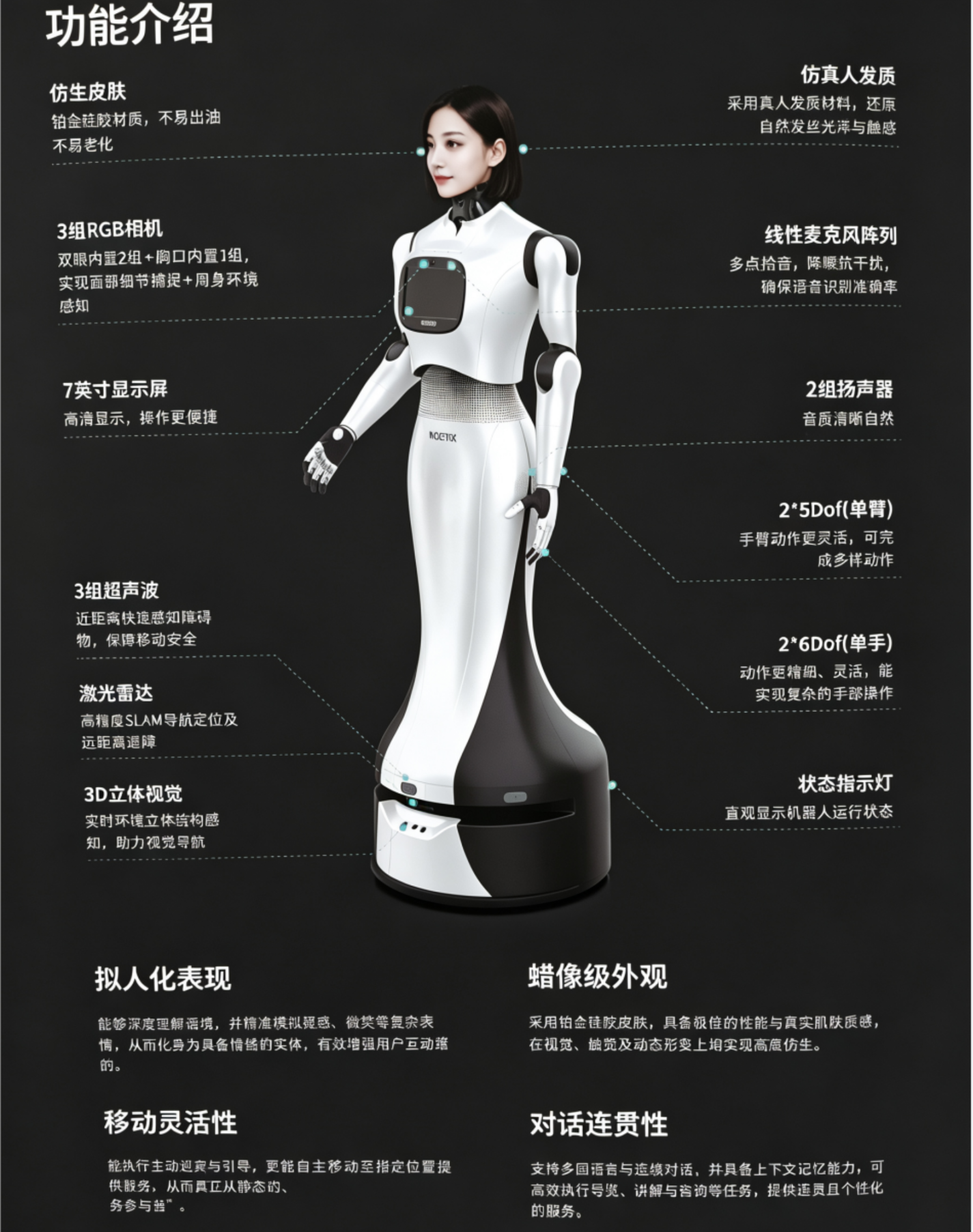 仿生机器人 W1