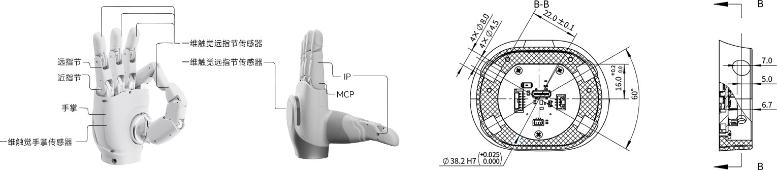 OmniHand 灵动款 2025