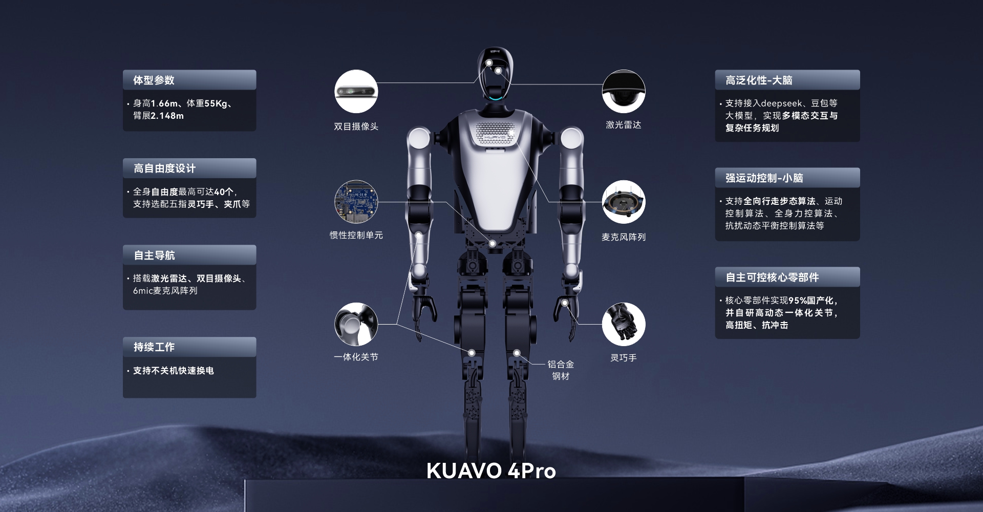 夸父（KUAVO ）4Pro