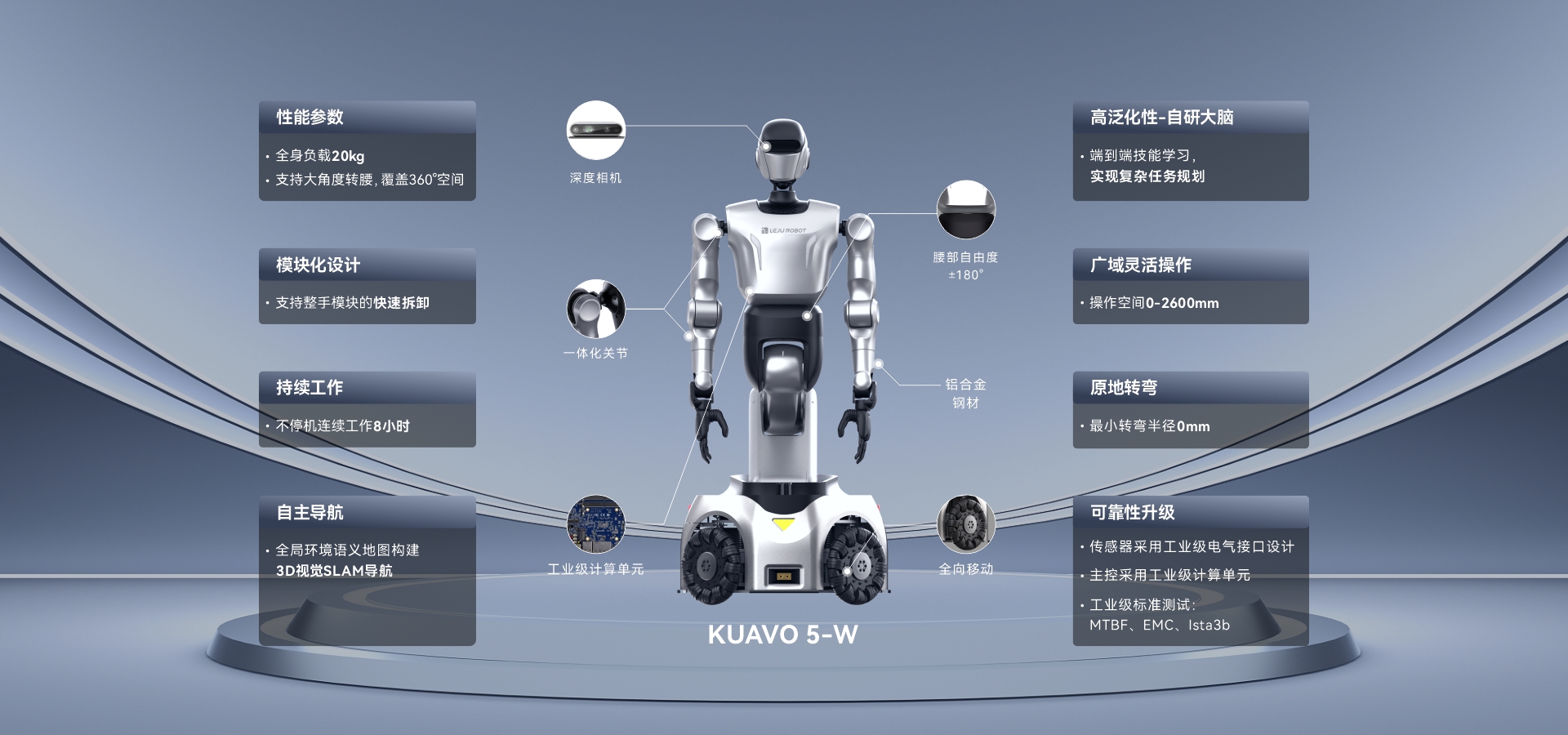 夸父 5（KUAVO5）人形 轮式