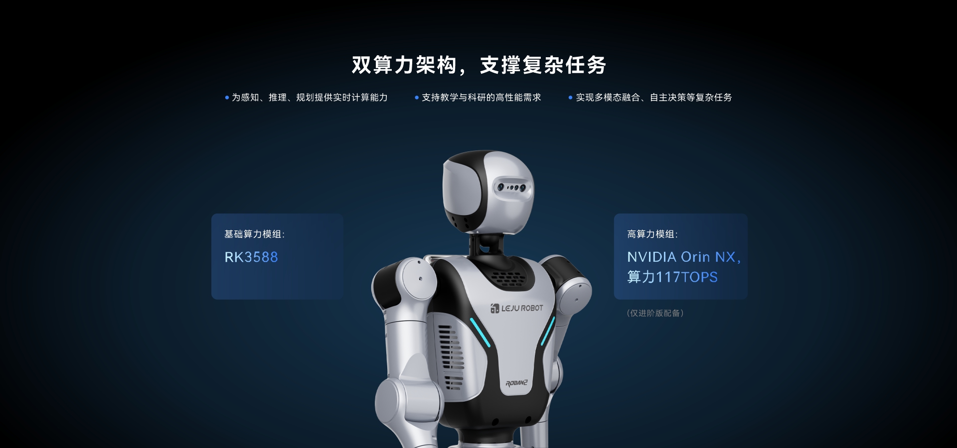 Roban 鲁班
