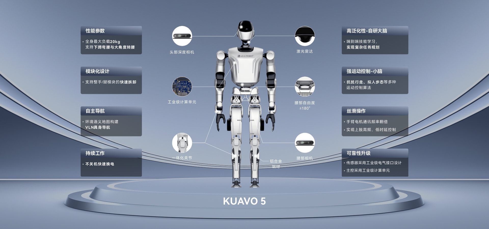 夸父 5（KUAVO5）人形 轮式